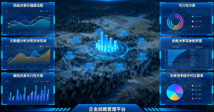 Read more about the article 工厂如何通过3D数字孪生可视化解决方案实现降本增效？