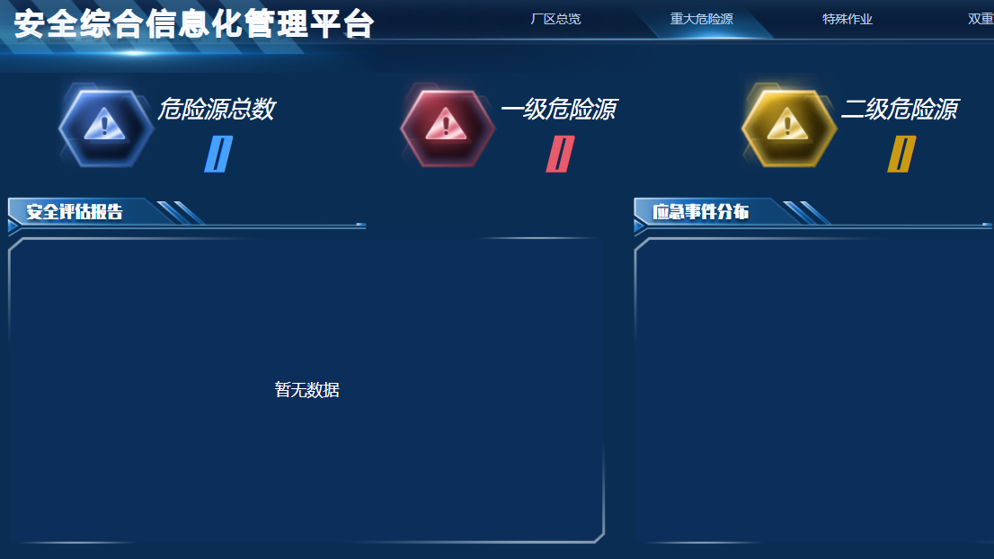 智慧安全管理平台