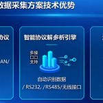 工业集中数据采集的优势