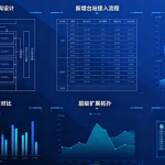 广电监控系统
