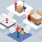 SWX-100 4G物流定位中端