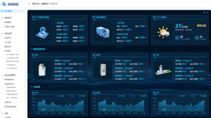 Read more about the article 如何在“双碳”战略下实现工业企业的节能环保升级?