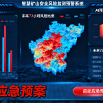 地质灾害预警决策界面