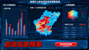 Read more about the article 智慧矿山解决方案：如何破解矿山安全生产与效率提升的双重困局？