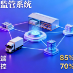 智能物流监管系统