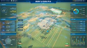 Read more about the article 智慧矿山架构中，如何实现各系统的互联互通与协同？