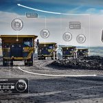 数字化矿山解决方案