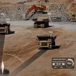 数字化矿山解决方案