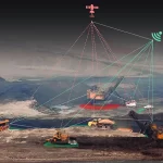 数字化矿山解决方案