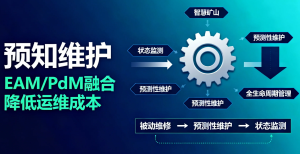 Read more about the article 矿山安全管理如何依靠智能视频分析预警？