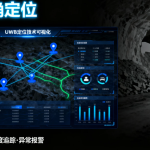 人员精确定位