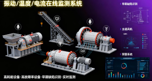 Read more about the article 智慧矿山解决方案如何实现安全与效率双提升？