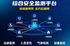 Read more about the article 智慧矿山建设：推动矿业数字化转型的关键路径