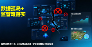 Read more about the article 智能矿山如何利用AI视频分析技术，替代传统的人工安全巡检？
