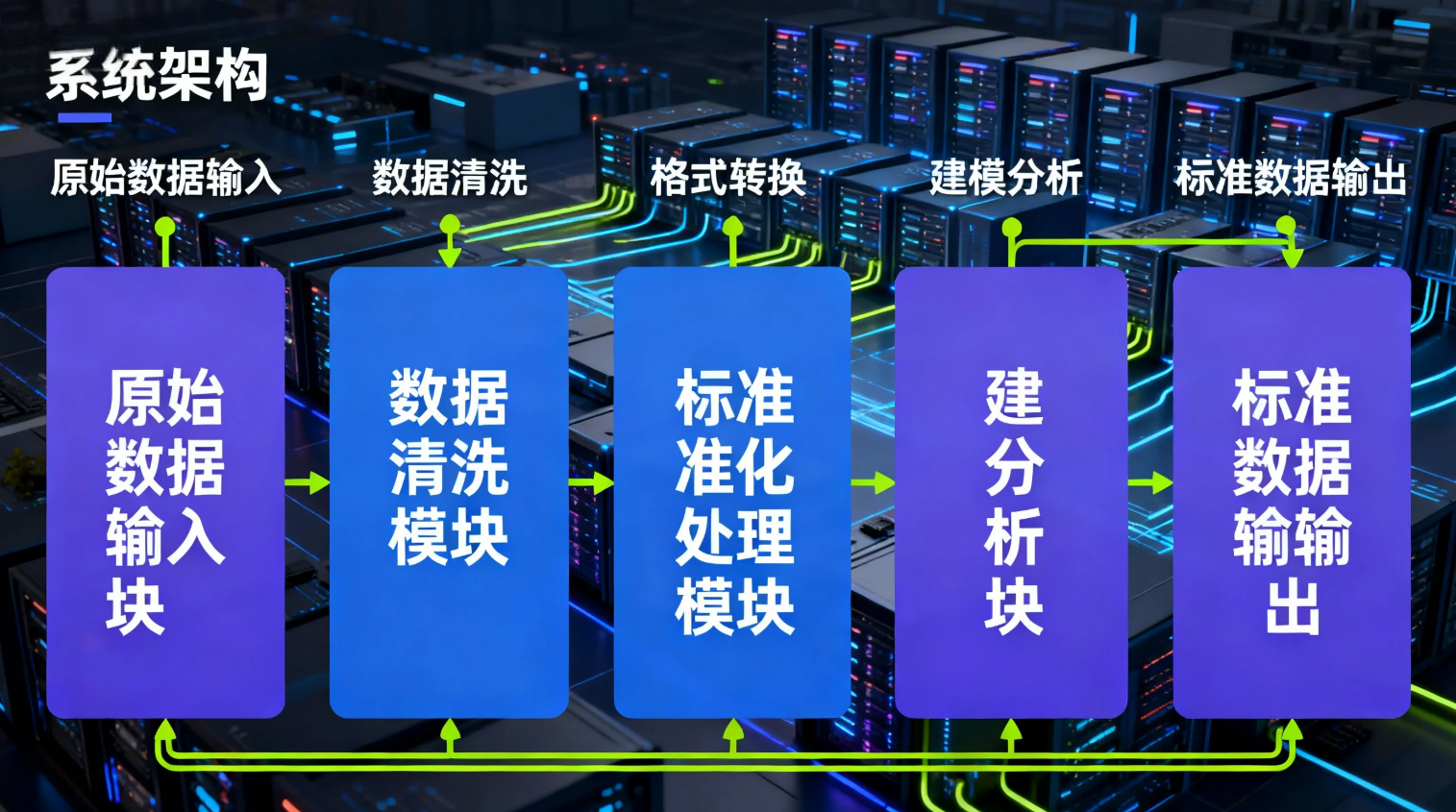 Read more about the article 确保智慧矿山关键设备的数据采集可靠性，应采取哪些冗余和备份措施？
