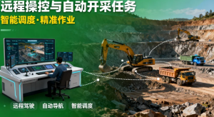 Read more about the article 智慧矿山数字化转型的关键路径与价值