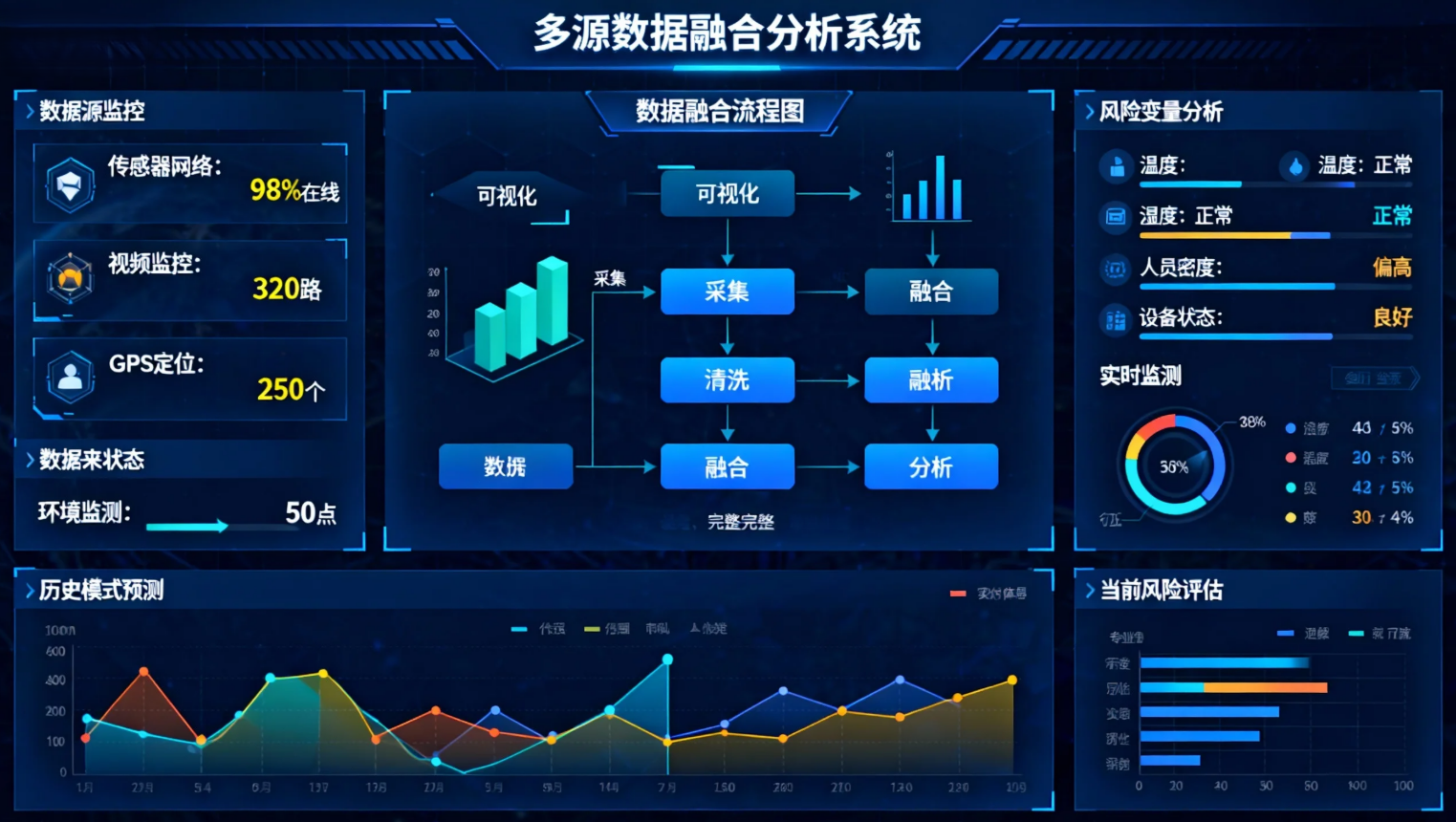 Read more about the article 智慧民爆智能管控如何杜绝民爆隐患？