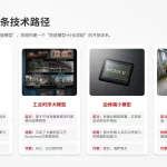 物理AI技术路径