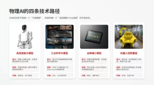 Read more about the article 四巨头联手，日本 AI 的背水一战，能否破局？